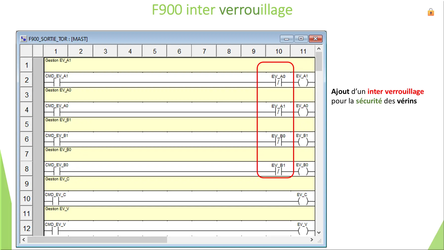 F900 inter verrouillage